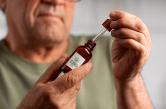 Microdosing CBD